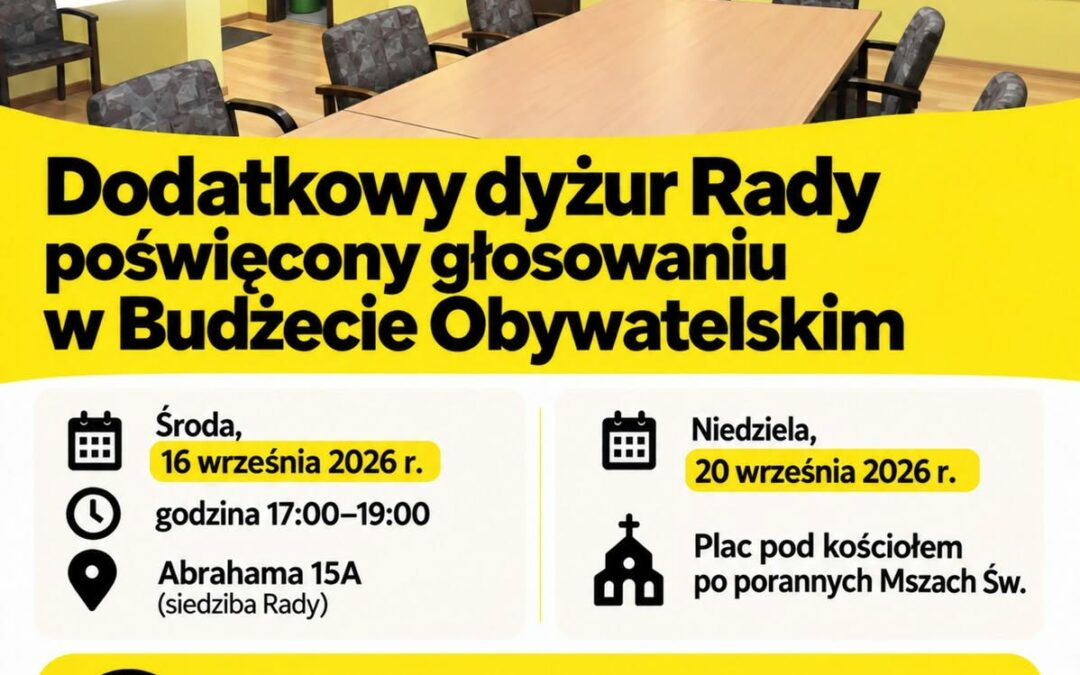 Głosowanie Budżet Obywatelski