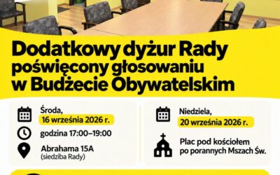 Głosowanie Budżet Obywatelski